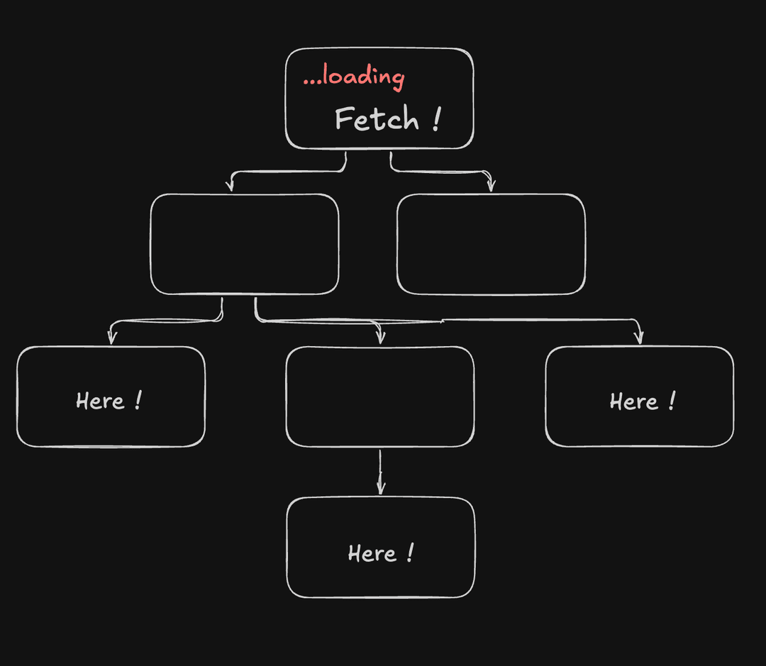 로딩_인디케이터_위치에서_가져오기_2